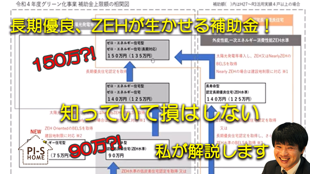 【録画配信】online セミナー17回 長期優良、ZEHが生かせる補助金！