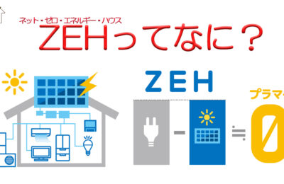 【録画配信】online セミナー４回　ZEH（ネット・ゼロ・エネルギー・ハウス）のお話